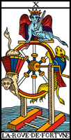 roue